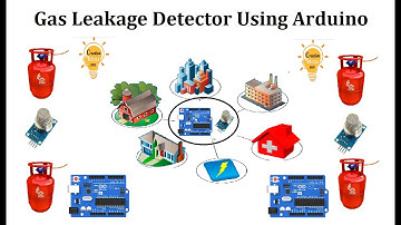 Gas Leakage Detector Using Arduino #CreativeideasEEE | #LABVIEWCreativeideasEEE ||