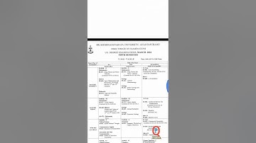 Sku UG 3rd & 5th sem exam time table released || Sk university || Sku