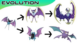 Pokémon Evolutions You Didn't Know #15 | Max S