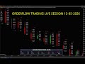 Orderflow Trading Mentorship & Live Doubts Clarification Masterclass in Tamil | Smartmoneys Infotech