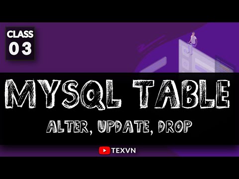 MySQL table ALTER, UPDATE, DROP statement | MySQL tutorial | class-3 in اردو/हिन्दी