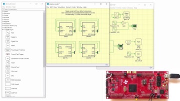 PLECS Code Generation Demo Model: Building a Simple Demo Model on a TI C2000 MCU