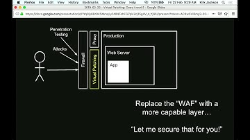 OWASP NZ Day 2019: Virtual Patching: Does It Work?