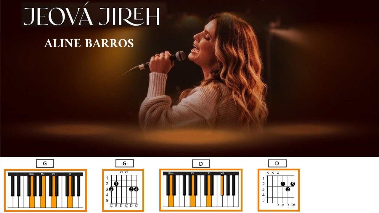 CIFRA-COM-ACORDES-E-LETRA-JEOVÁ-JIREH-Aline-Barros-Worship