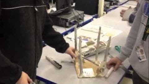 Gateway to Technology Class