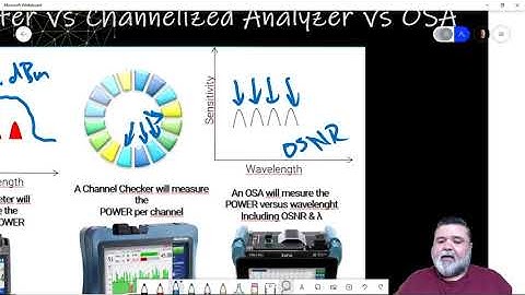 SCTE 2020 DWDM Presentation