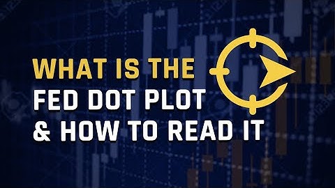 Educational Insight: What Is the Fed Dot Plot & How To Read It