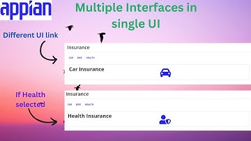 Multiple Interfaces in single UI | Appian Tutorial
