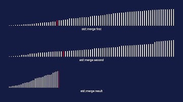 std::merge - C++ Standard Library