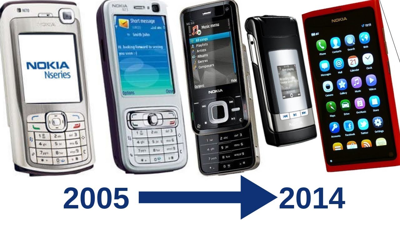 second hand nokia n series mobiles