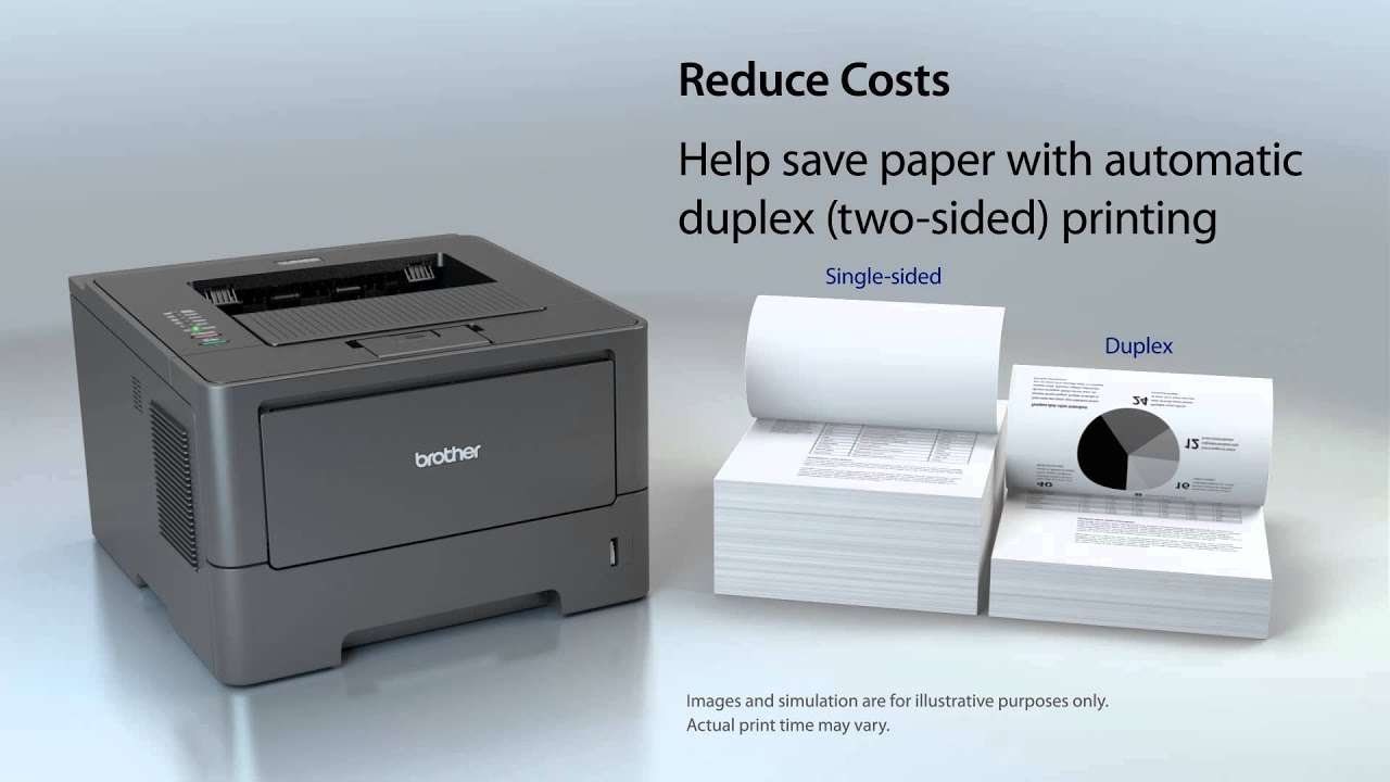 High-Speed Laser Printer with Duplex | Brother™ HL-5440D