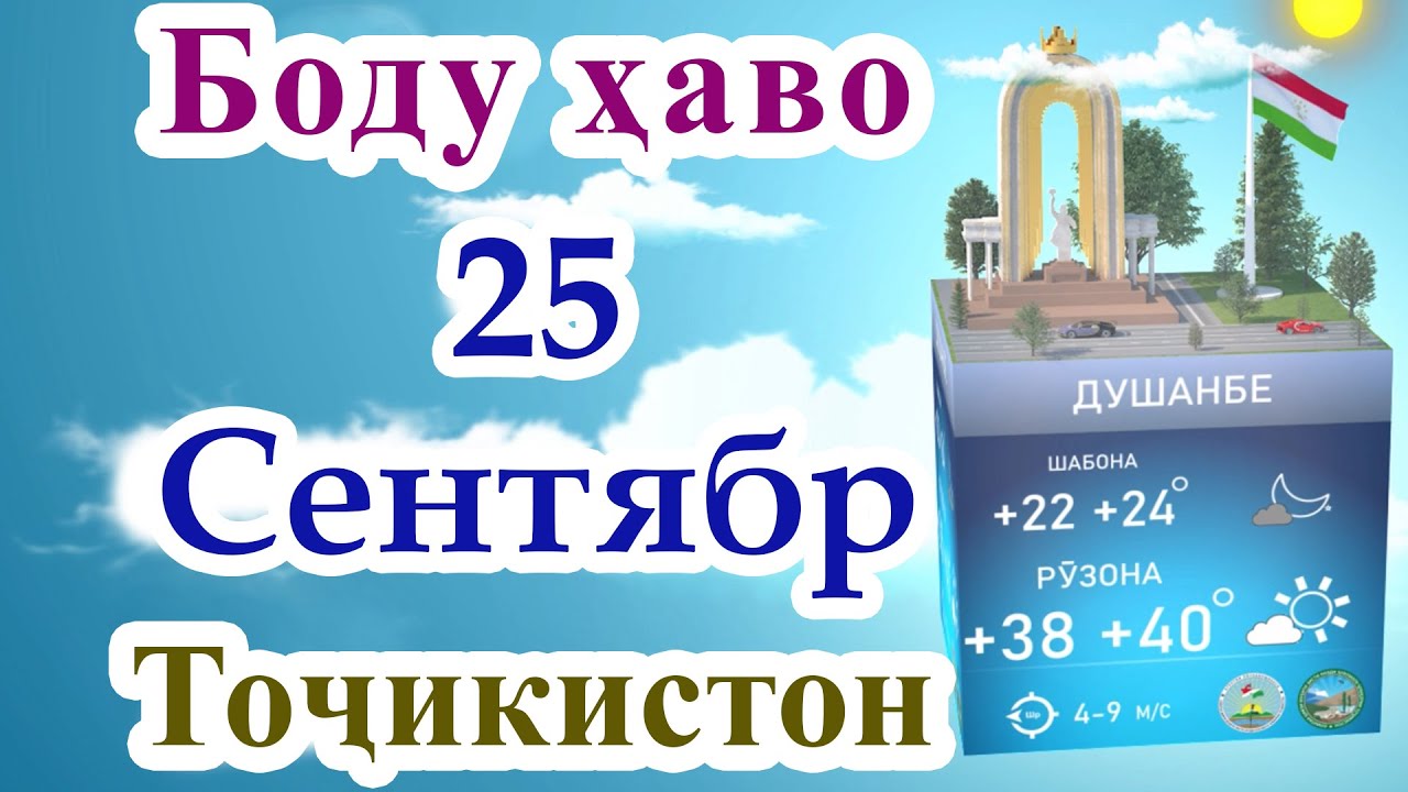 Погода душанбе 7. Погода в Душанбе на завтра. Погода Душанбе 30. Прогноз погоды в Душанбе на 10. Погода в Душанбе число 27.