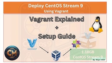 8 Vagrant Made Easy: Set Up Your Linux VM (2025)