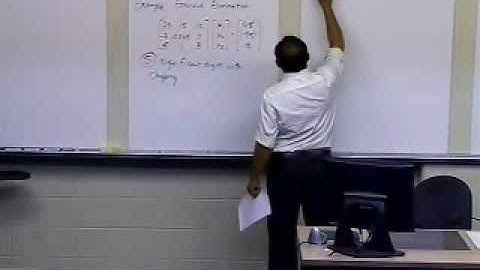 Naive Gaussian Elimination: Round-Off Issues: Example: Part 1 of 3