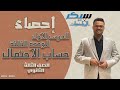 احصاء تالتة ثانوي حساب الاحتمال الدرس الاول الوحدة الثالثة شرح وحل اسئلة 2024 2025 احصاء تالتة ثانوي حساب الاحتمال الدرس الاول الوحدة الثالثة شرح وحل اسئلة 2024 2025