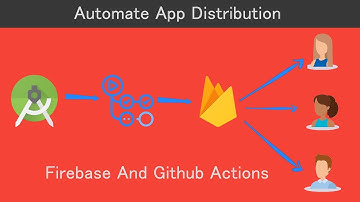 Automate App Distribution with Firebase App Distribution and Github Action