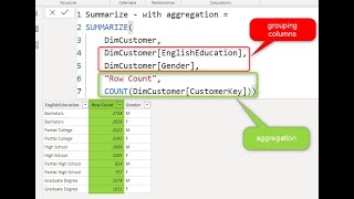 aggregated table in power bi with extra options   summarize function in dax