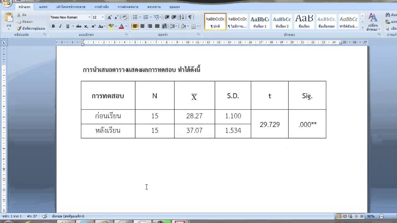 แบบทดสอบก่อนเรียน-หลังเรียน  New  t-test by SPSS