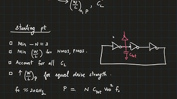 Lecture 24: Design of a ring oscillator