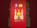 নামাজ পড়লে চেহারা সুন্দর হয় #namaz #islamic #trending #shorts