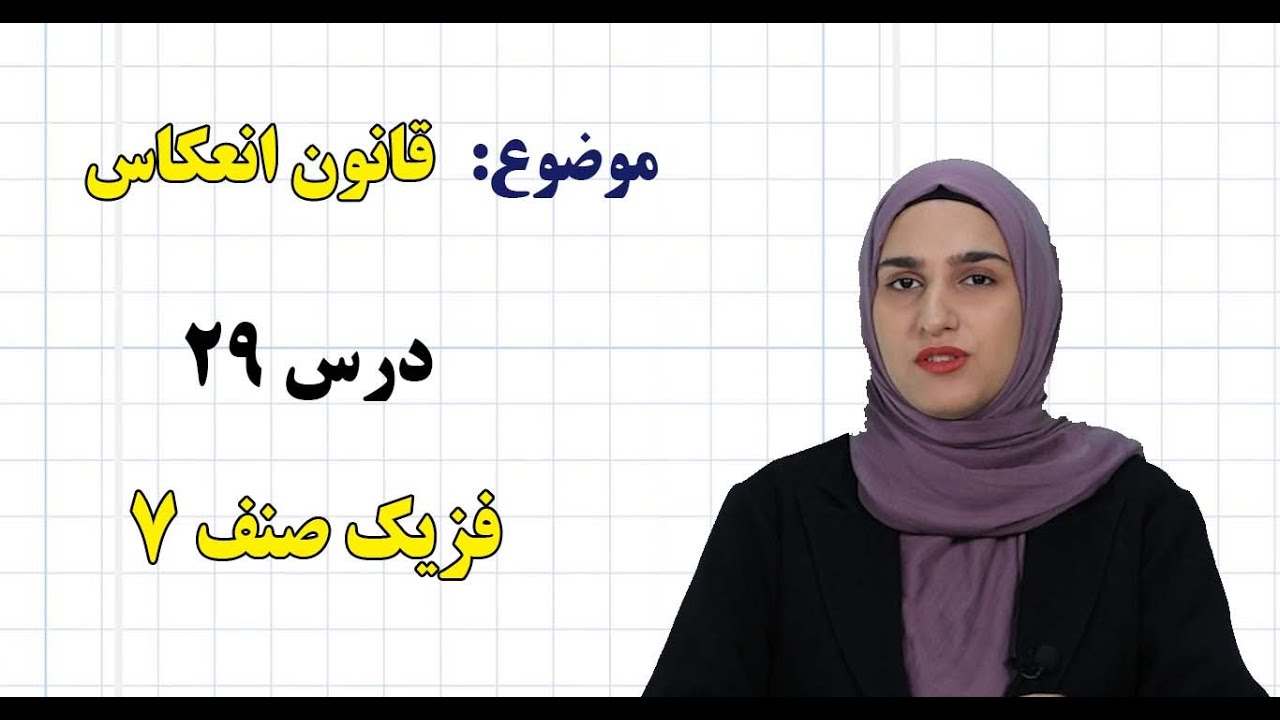 فزیک صنف ۷ | فصل ششم | درس ۲۹ | قانون انعکاس