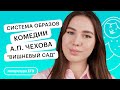 Система образов комедии А. П. Чехова "Вишневый сад" | Литература с Лилией Булгариной