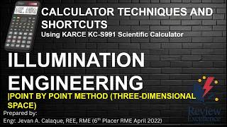 Calculator Techniques - Illumination Engineering| Point by Point Method (Three-Dimensional Space)
