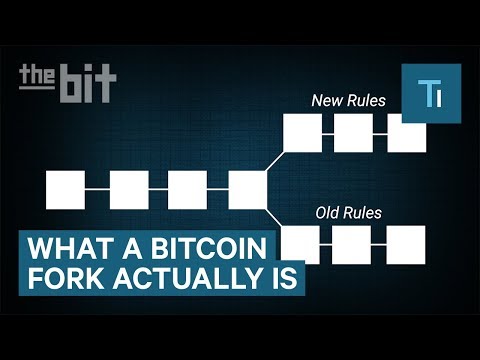 What a bitcoin fork actually is