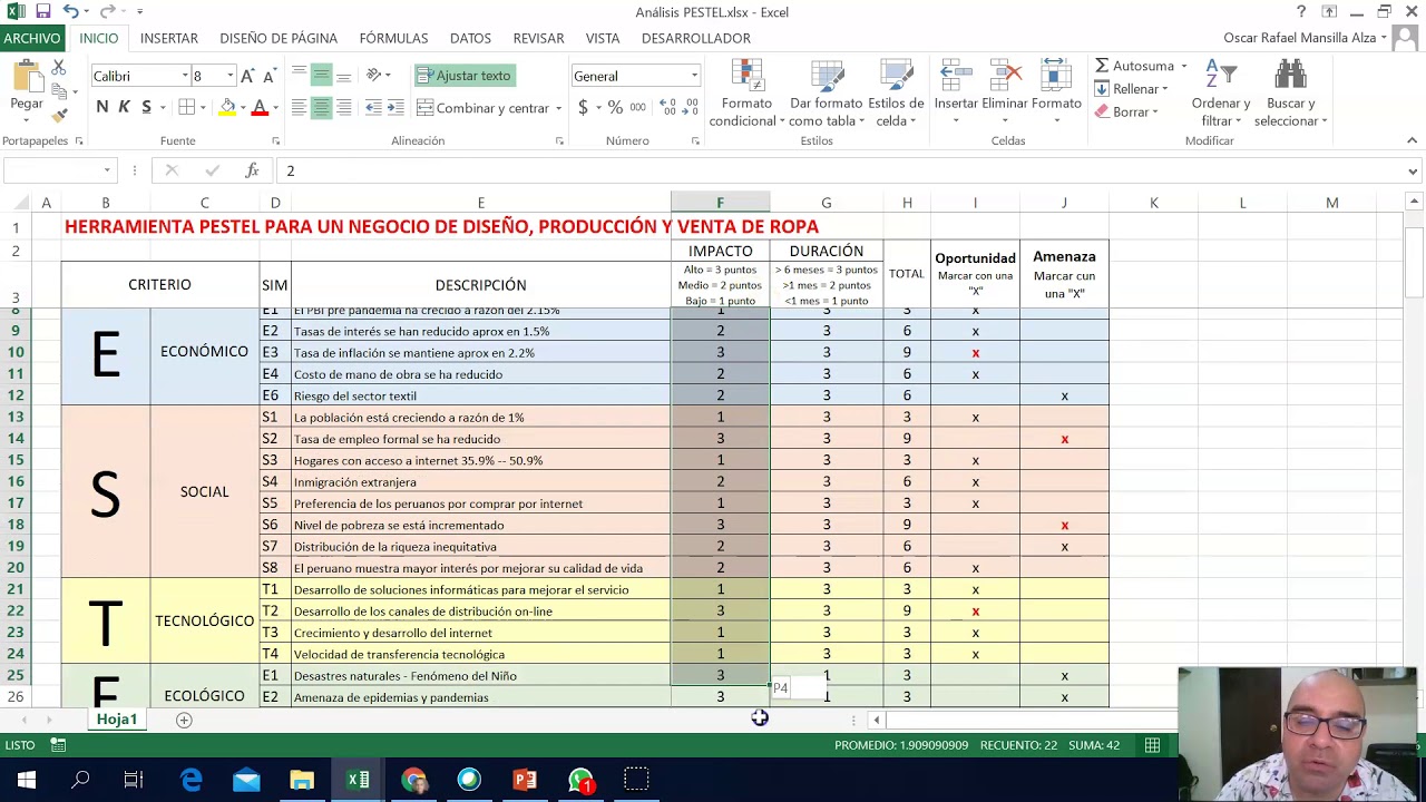 PESTLE Analysis: business practical example - YouTube