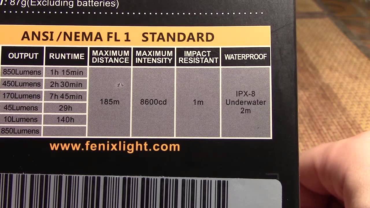 Фонарь Fenix PD35 Обзор