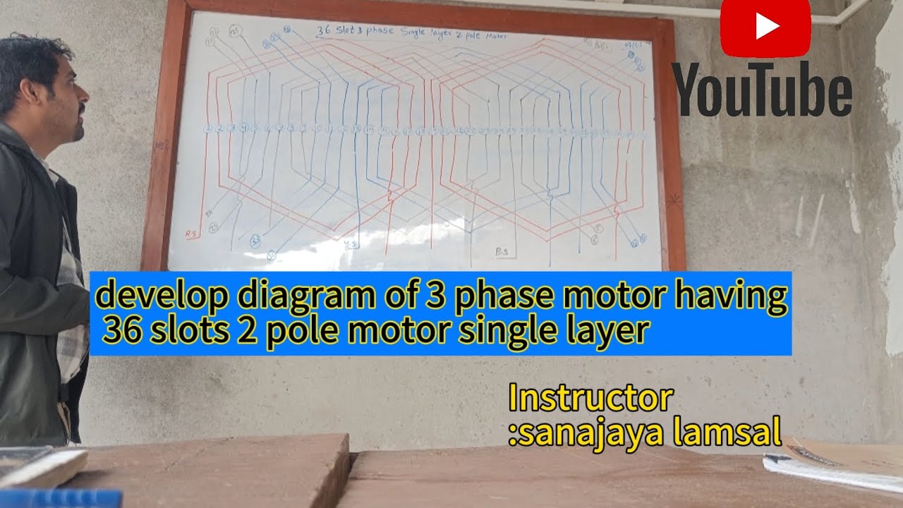 develop diagram of 3 phase motor having 36 slots 2 pole motor and ...
