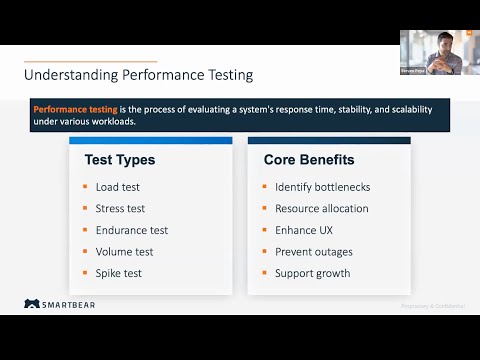 Understanding API Performance