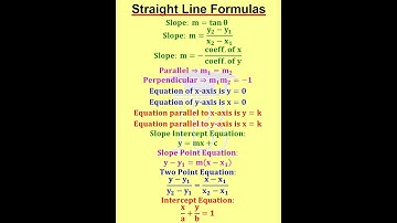 Straight Line Formulas