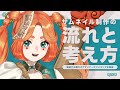 【サムネイルデザイン】制作実績100件超えのVtuberのサムネイル制作の流れと考え方【僵尸パア】