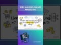Điện toán Đám mây với AWS EC2 (P1) #minhtacoder #aws #laptrinh #clouds