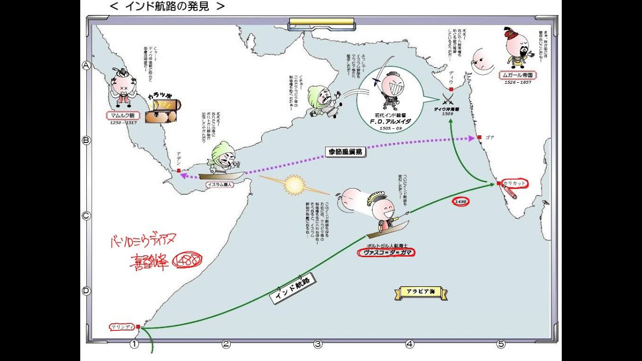 ヴァスコ ダ ガマ ヴァスコ ダ ガマ Vasco Da Gama ˈvaʃku Dɐ ˈɣɐmɐ 1460年頃 1524年 12月24日 25日 は ポルトガルの航海者 探検家である