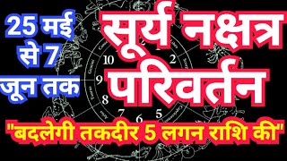 25 मई से &quot;बदलेगी तकदीर&quot; 5 लगन राशि की | Surya Nakshatra Parivartan by Sky Speaks