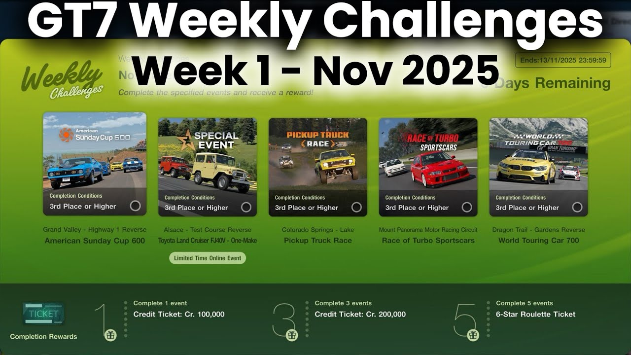 GT7 Weekly Challenges Nov 2025 Week 1 +Tunes/Car Setup Earn 1.7m under 1 hour Gran Turismo 7 on PS5