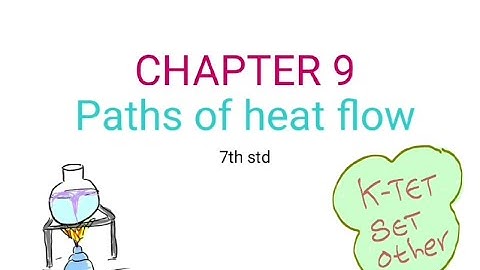 7th std,PART-2,thermal expansion,land and sea breeze,wind direction,monsoon rain,K-TET 2,K-TET 3,SET