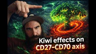 The Science Behind Kiwi Effects On Cd27 Cd70 Axis (Simplified)