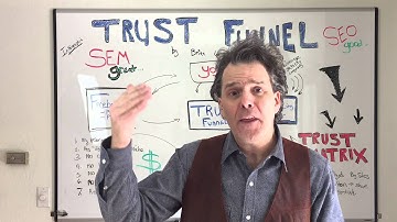 Video on How To Break Out of the Comfort Zone