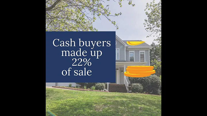 Market Outlook from the REALTORS Confidence Index
