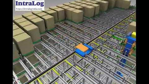 AS/RS Multi Deep Pallet Storage Systems With Shuttles Satellites