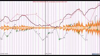 Media Example 5.5: Sonic Visualiser capture of Figure 5.6a (Chopin/Cortot)