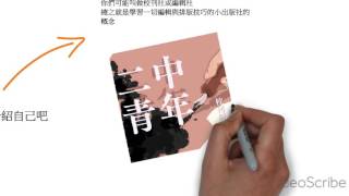 國文動履歷 D0541629 工工一甲 王廷晉