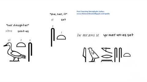 Learn hieroglyphics - hieroglyph-a-day: s (in 4K)