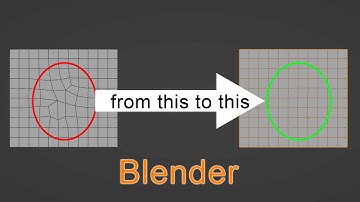 How To Fix Topology And Mesh Problems In Blender | Part  - 4 | Mana 3D