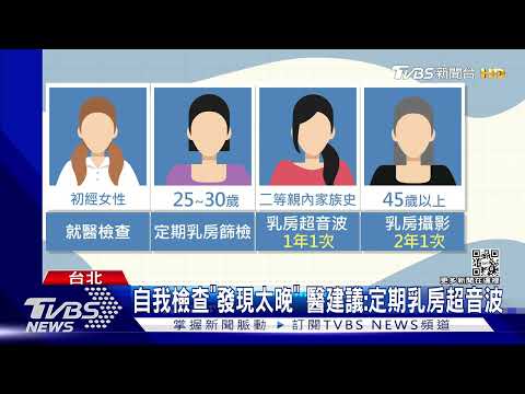 台灣乳癌年輕化! 好發年齡「較歐美」早10歲｜TVBS新聞