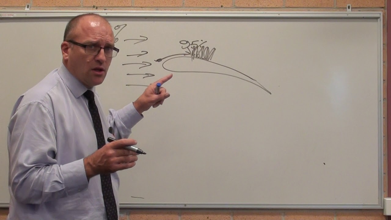 Airflow below the Speed of sound over wing - HSC Engineering Studies