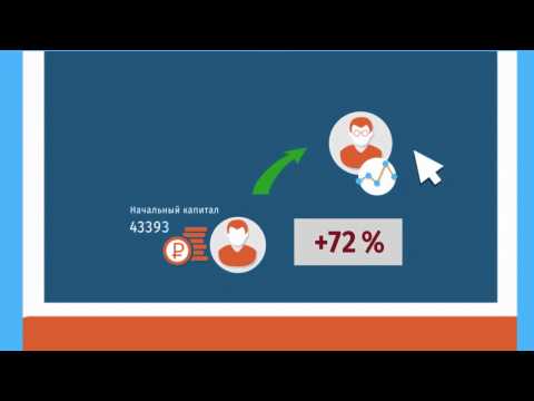 Инфографика, видеоинфографика, видео